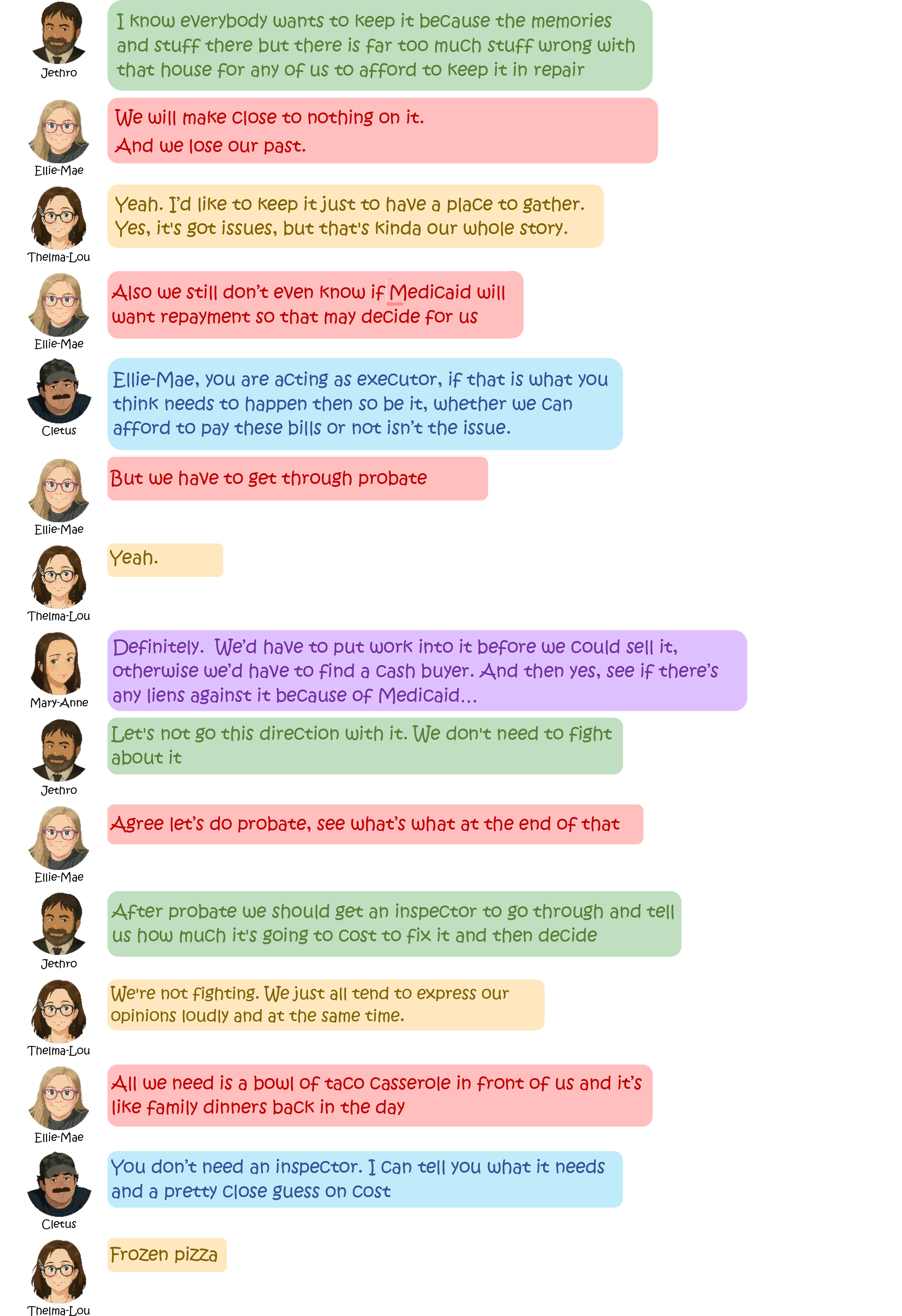 Jethro begins, ‘I know everybody wants to keep it
                because of the memories and stuff there but there is far
                too much stuff wrong with that house for any of us to
                afford to keep it in repair.’ Ellie-Mae agrees, ‘We will
                make close to nothing on it. And we lose our past.’
                ‘Yeah. I’d like to keep it just to have a place to
                gather,’ says Thelma-Lou. ‘Yes, it's got issues, but
                that's kinda our whole story. ‘ Ellie-Mae points out,
                ‘Also, we still don’t even know if a Medicaid will want
                repayment so that may decide for us.’ ‘Ellie-Mae, you
                are acting as executor,’ declares Cletus, ‘If that is
                what you think needs to happen then so be it, whether we
                can afford to pay these bills or not isn’t the issue.’
                ‘But we have to get through probate,’ Ellie-Mae insists.
                ‘Yeah,’ Thelma-Lou agrees. Mary-Anne adds, ‘Definitely.
                We’d have to put work into it before we could sell it,
                otherwise we’d have to find a cash buyer. And then yes,
                see if there’s any liens against it because of
                Medicaid…’ ‘Let's not go this direction with it.’
                Interrupts Jethro. ‘We don't need to fight about it.’
                Ellie-Mae answers, ‘Agree let’s do probate, see what’s
                what at the end of that.’ Jethro continues, ‘After
                probate we should get an inspector to go through and
                tell us how much it's going to cost to fix it and then
                decide.’ Thelma-Lou says, ‘We're not fighting. We just
                all tend to express our opinions loudly and at the same
                time.’ ‘Yeah,’ says Ellie-Mae, ‘All we need is a bowl of
                taco casserole in front of us and it’s like family
                dinners back in the day.’ ‘You don’t need an inspector,’
                Cletus inserts, ‘I can tell you what it needs and a
                pretty close guess on cost’ Thelma-Lou responds, ‘Frozen
                Pizza!’