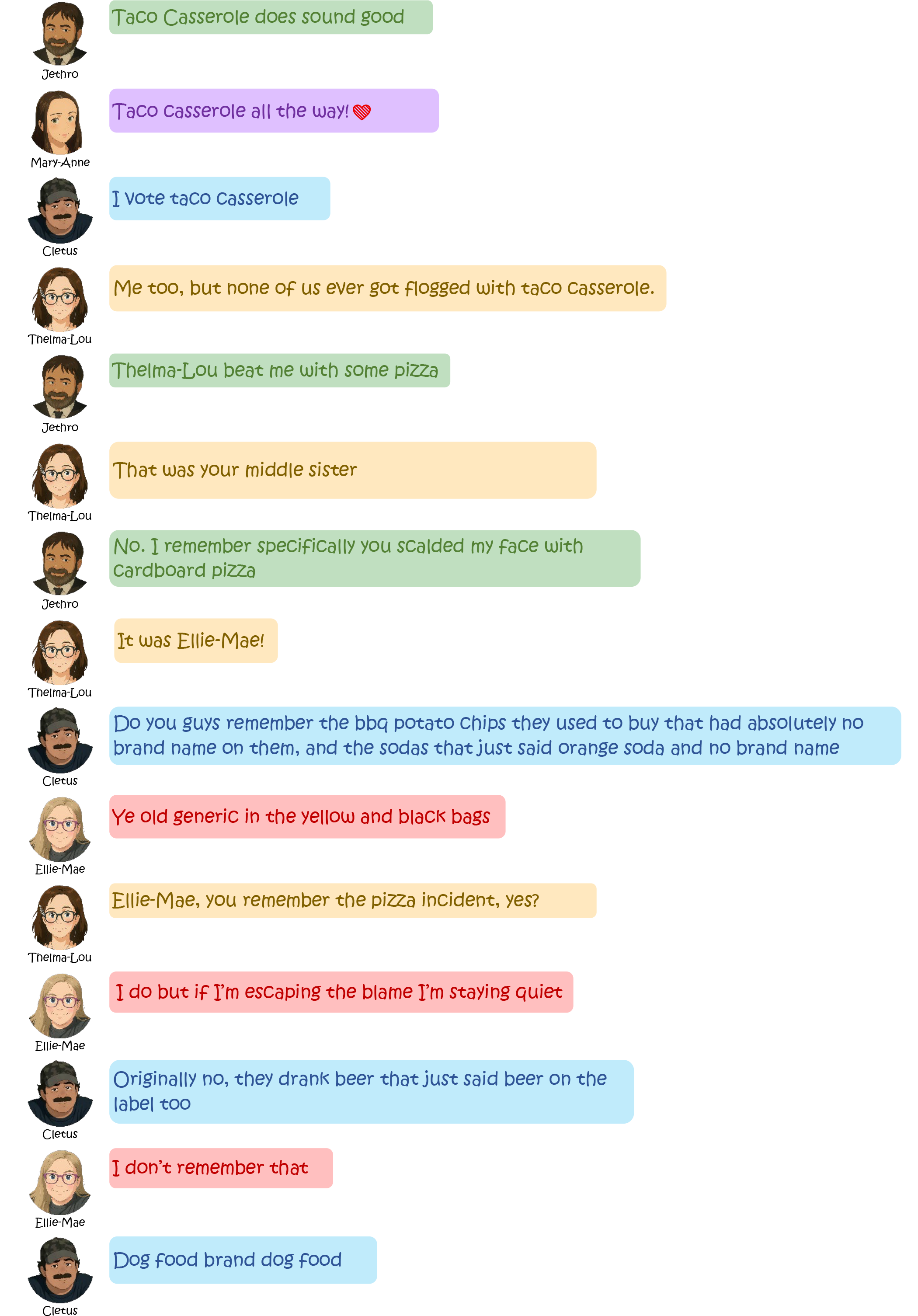 Ellie-Mae: ‘Dog food in a brown bag from Food 4
                Less bins’ Cletus: ‘Those BBQ chips were good’ Jethro:
                ‘They were good but probably the reason we all have gut
                problems these days’ Cletus: ‘The granny hose ones were
                two bags in one’ Ellie-Mae’: ‘Granny hose’ Cletus:
                ‘Granny goose’ Thelma-Lou: ‘Yeah. Granny Goose Cheddar
                and Jalapeño!’ Cletus: ‘My phone seems to think it knows
                what I want to say more than I do’ Ellie-Mae: ‘I was
                thinking of the Laura Scudder or however it was spelled’
                Cletus: ‘You know what I really miss is those hamburgers
                she made with the government Cheese on them’ Thelma-Lou:
                ‘I miss government Cheese! Who knew American Cheese
                wasn't that icky stuff that Came in plastic wrap?’
                Ellie-Mae: ‘I hated food-giveaway food. There should
                never be a whole chicken in a can’ Cletus: ‘At least
                they plucked 'em first… sorta’ Thelma-Lou: ‘My favorite
                after school snack was two slices of toast, slathered
                with mustard and then add a slab of that Cheese and nuke
                it! *swoon*’ Cletus: ‘Remember when Mike brought home
                like a truck load of eggs? I got so sick of eggs I
                couldn't eat them for years’ 